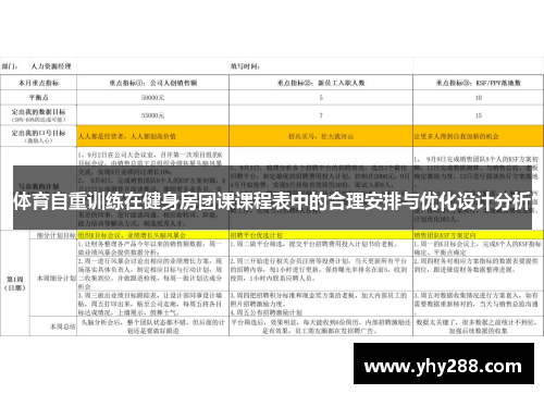 体育自重训练在健身房团课课程表中的合理安排与优化设计分析
